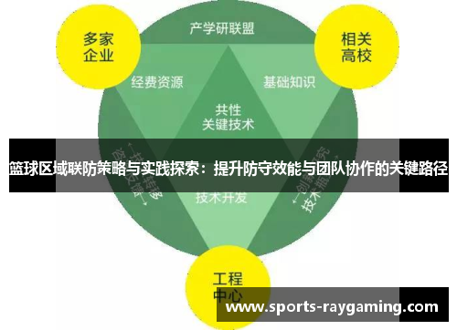 篮球区域联防策略与实践探索：提升防守效能与团队协作的关键路径