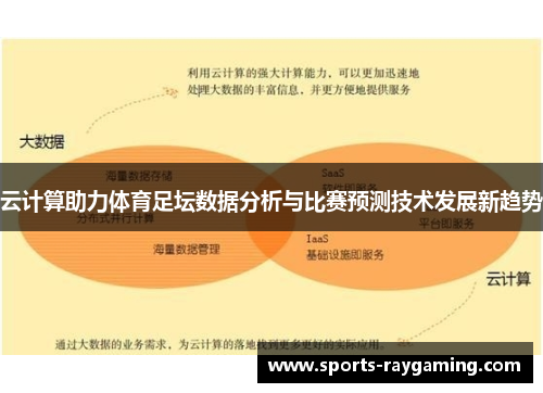 云计算助力体育足坛数据分析与比赛预测技术发展新趋势