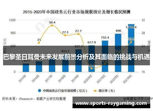 巴黎圣日耳曼未来发展前景分析及其面临的挑战与机遇