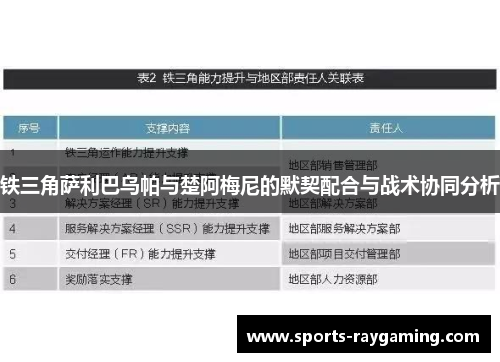 铁三角萨利巴乌帕与楚阿梅尼的默契配合与战术协同分析