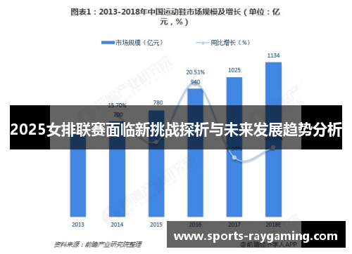 2025女排联赛面临新挑战探析与未来发展趋势分析
