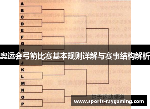 奥运会弓箭比赛基本规则详解与赛事结构解析