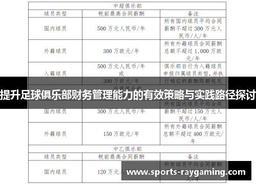 提升足球俱乐部财务管理能力的有效策略与实践路径探讨