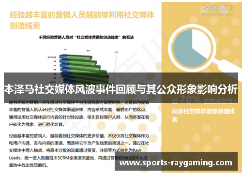 本泽马社交媒体风波事件回顾与其公众形象影响分析